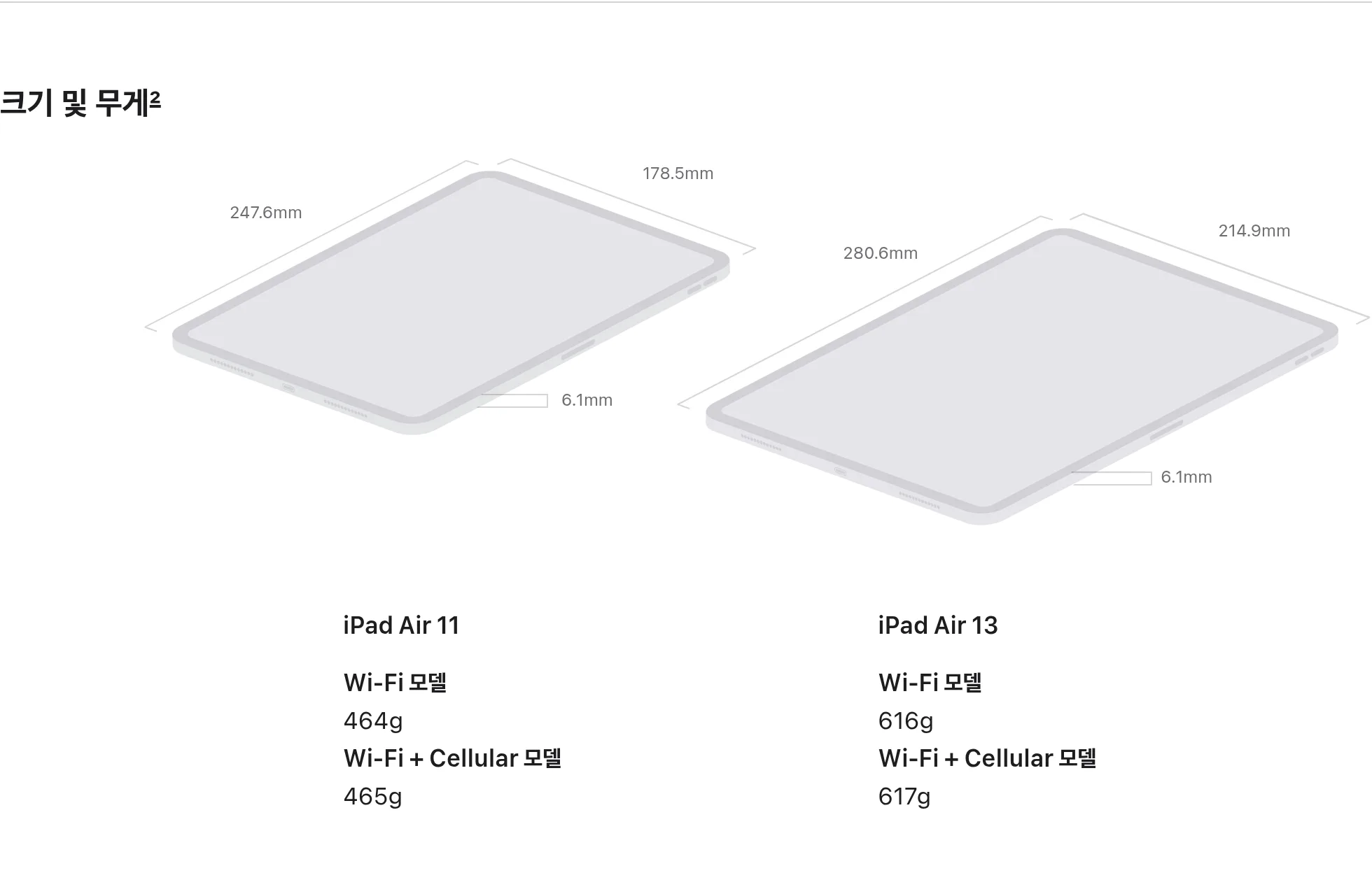 Apple iPad Air11·13 본체 크기와 무게가 함께 표시된 공식 도해