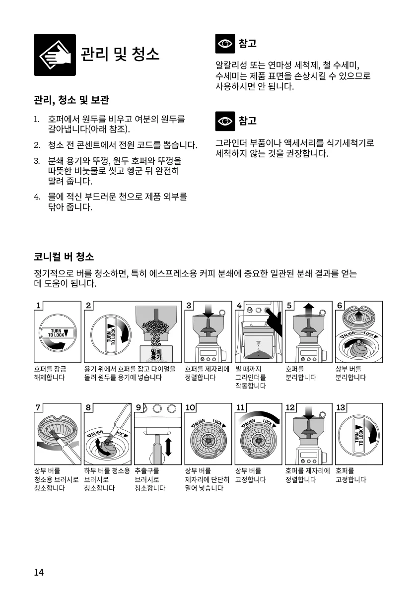 BCG820 호퍼 비우기부터 상부 버 분리와 브러시 청소 및 재조립까지 13단계 도해