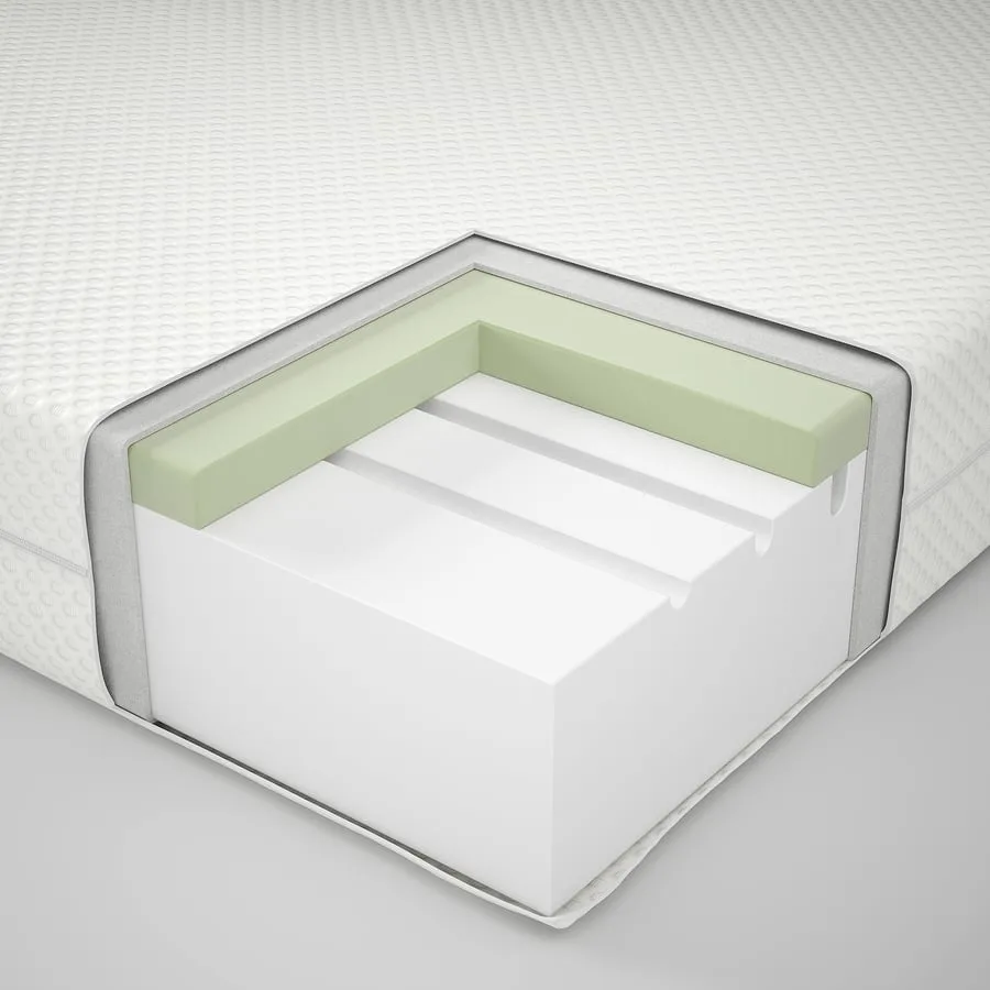 IKEA ÅBYGDA의 메모리폼과 지지 폼 층 단면
