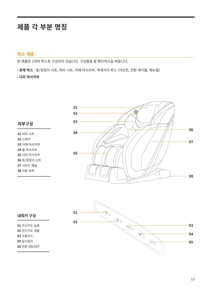 코닉 플러스 본체와 다리 마사지부의 별도 포장 및 부품 이름