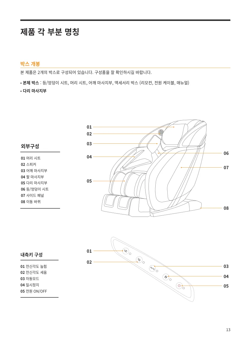 코닉 플러스 본체와 다리 마사지부의 별도 포장 및 부품 이름