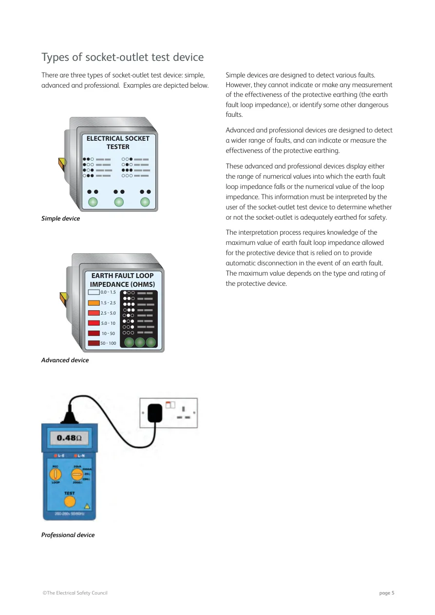 Electrical Safety First의 단순형·고급형·전문형 콘센트 테스터 예시