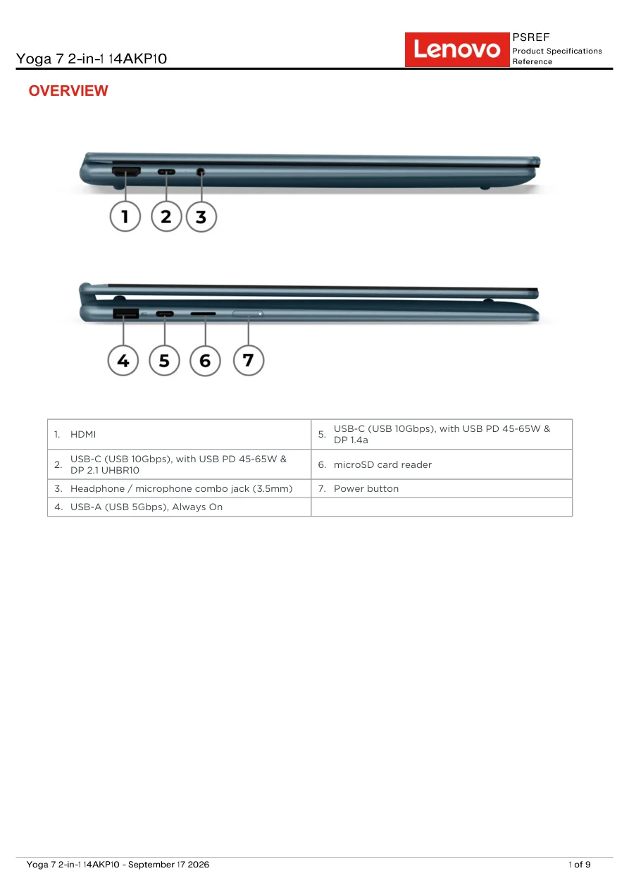 Lenovo Yoga 7 2-in-1 14AKP10의 측면 구조와 포트 배치