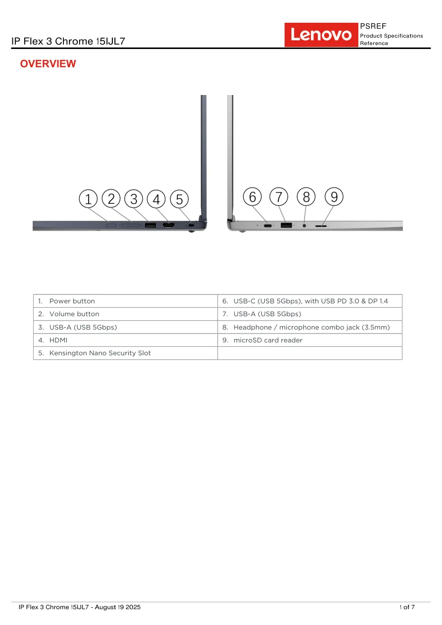 Lenovo IP Flex 3 Chrome 15IJL7의 힌지와 좌우 포트 위치