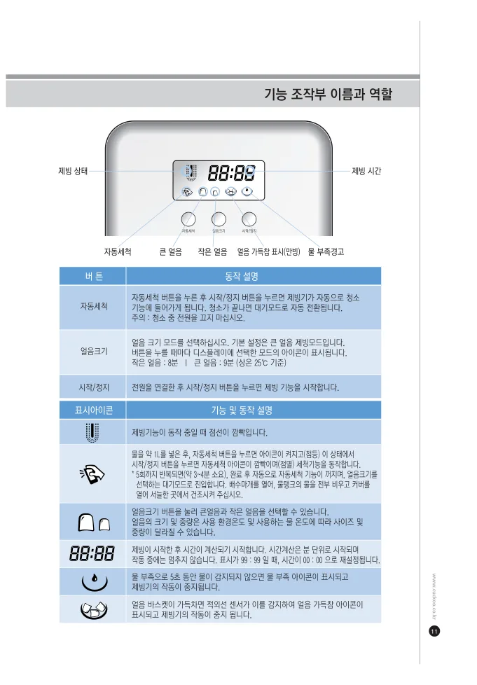 쿠쿠 제빙기의 자동세척 버튼과 물 부족·만빙 표시