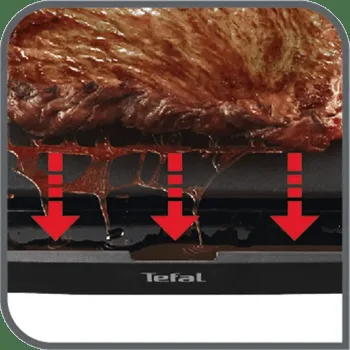 테팔 실버매니아의 조리판 아래로 기름이 빠지는 경로