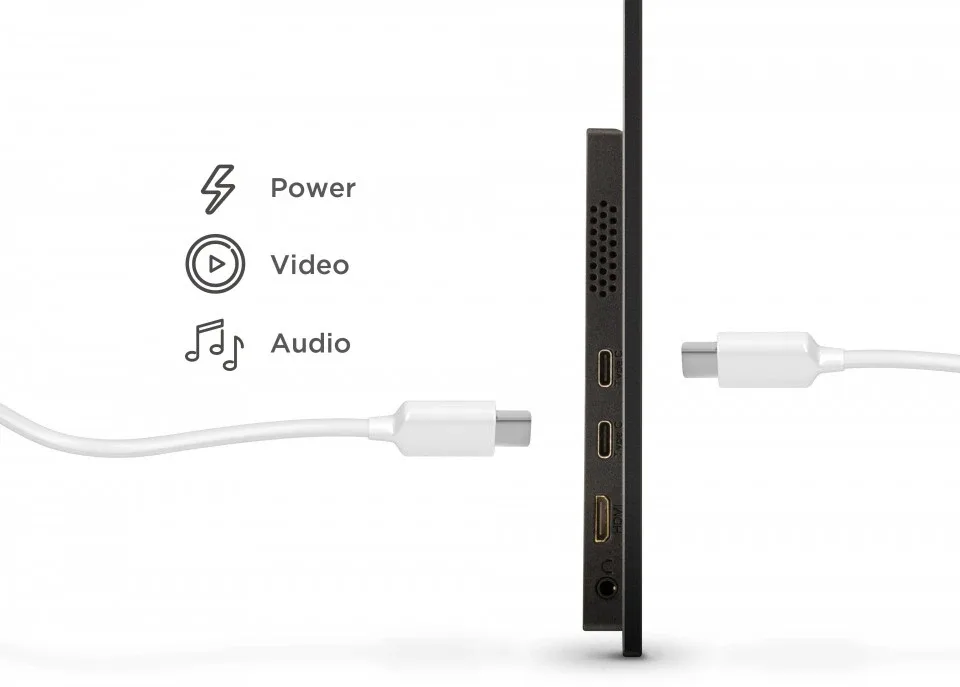 ViewSonic VX1655-4K-OLED의 USB-C 두 포트와 mini HDMI 입력 렌더