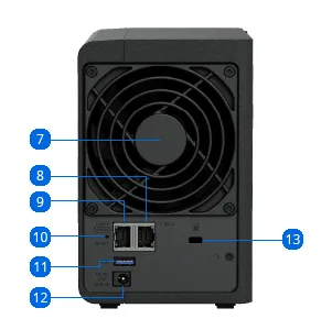 Synology DS225+ 후면 포트 번호가 표시된 제조사 그림