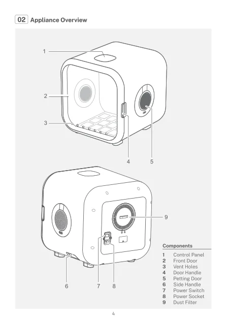 HomerunPET Drybo Plus PD50 앞문·교감창·환기구와 후면 먼지필터 공식 구조 도해