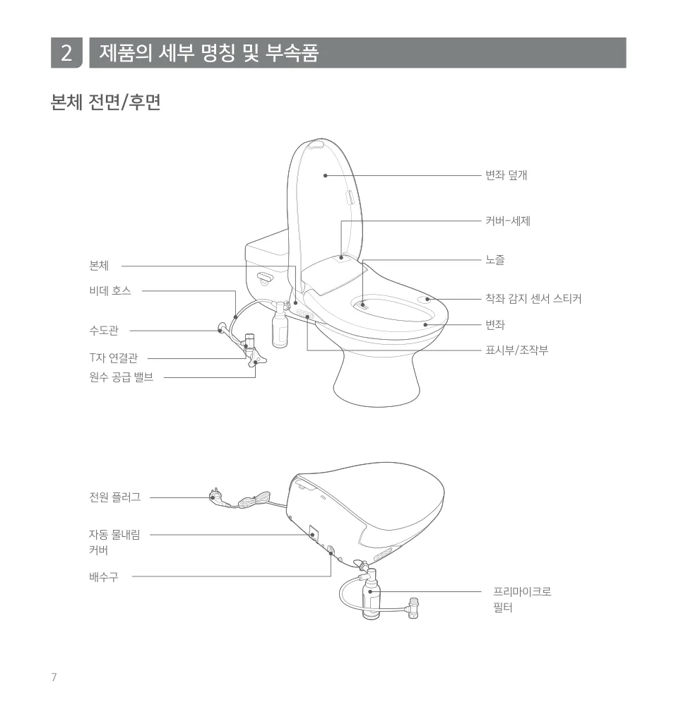 코웨이 BAS38-C 본체와 변좌·노즐·조작부 공식 도해