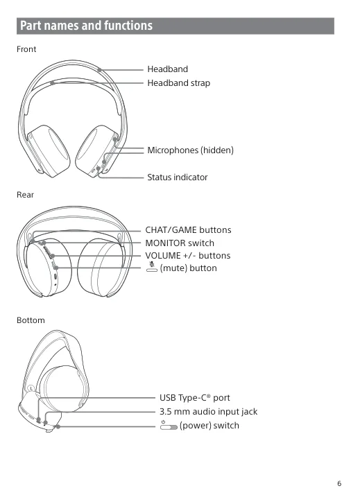 PULSE 3D 헤드셋 조작부와 3.5mm 오디오 입력 단자 도면