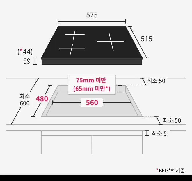 LG 전기레인지 본체 외형과 상판 타공 치수의 차이를 표시한 그림