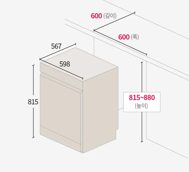 LG 빌트인 식기세척기 예시의 본체와 설치 공간 치수도