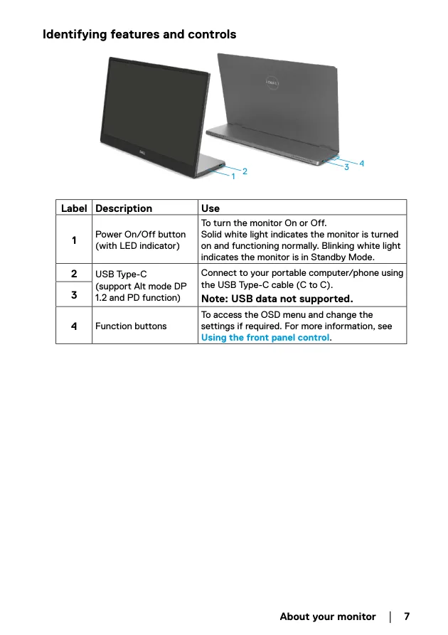 Dell C1422H 설명서의 본체와 USB-C 포트 위치