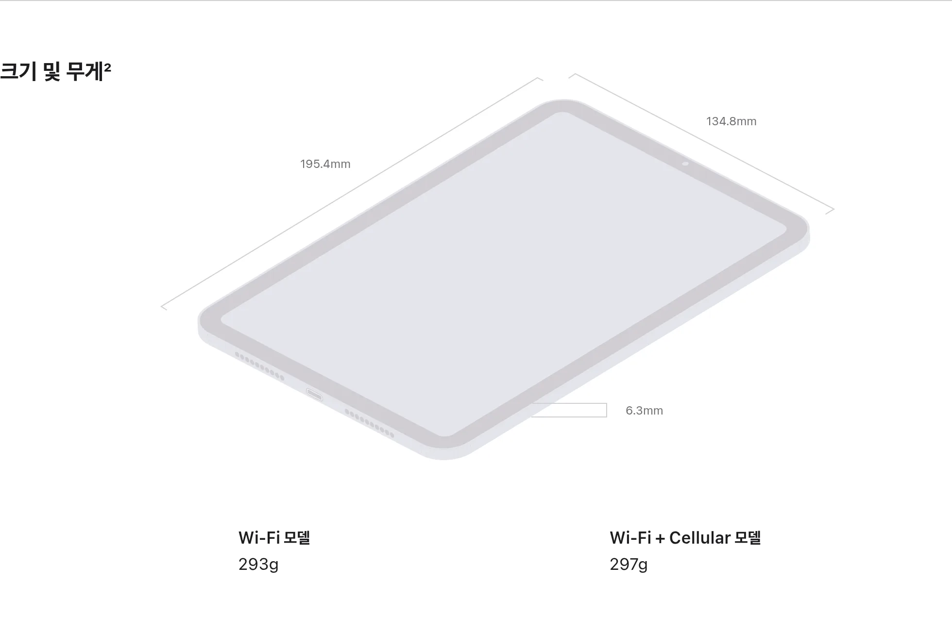 Apple iPad mini 공식 크기·무게 도해와 치수 원본 표시