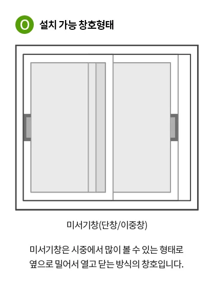 LG 창호형 에어컨 설치 대상인 좌우 미닫이창 도해