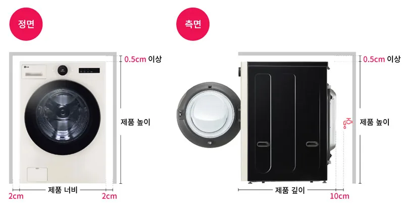 LG 드럼세탁기 설치 안내의 전면·후면 여유 간격
