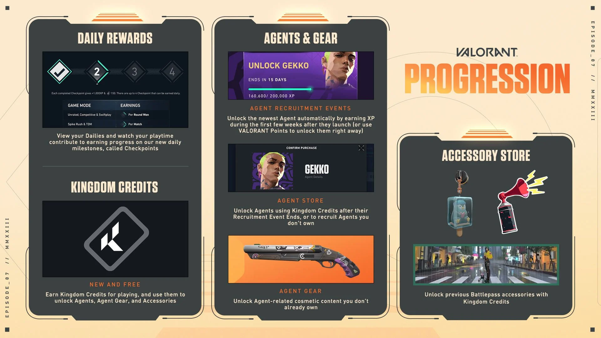 Riot 2023 progression illustration showing the Agent Recruitment XP counter and event timer