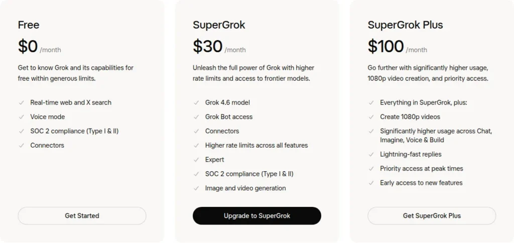 Grok 공식 Free·SuperGrok·SuperGrok Plus의 월간 가격과 주요 기능