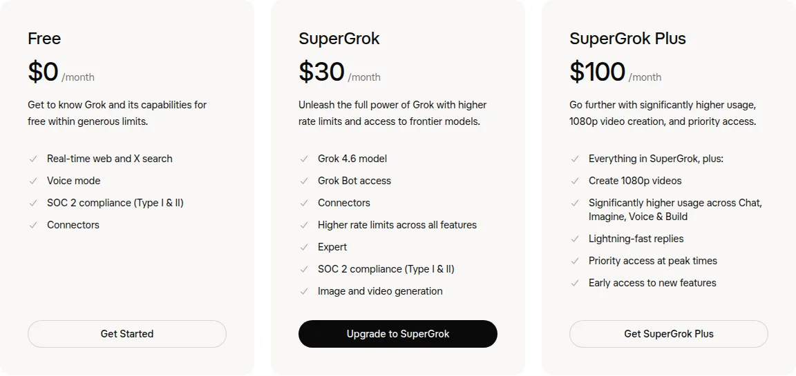 Grok 공식 Free·SuperGrok·SuperGrok Plus의 월간 가격과 주요 기능