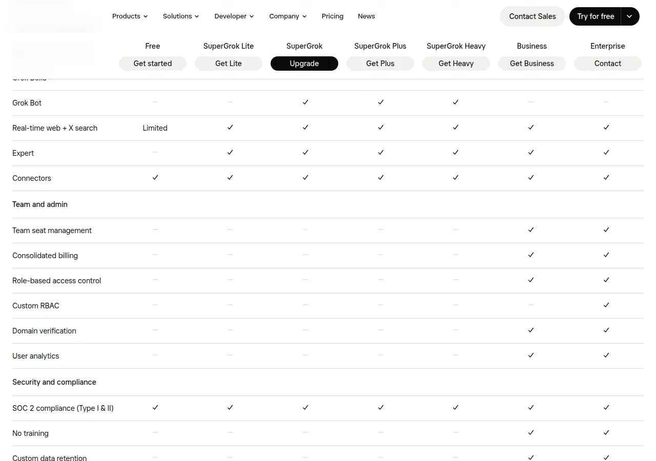 Grok plan comparison team administration rows