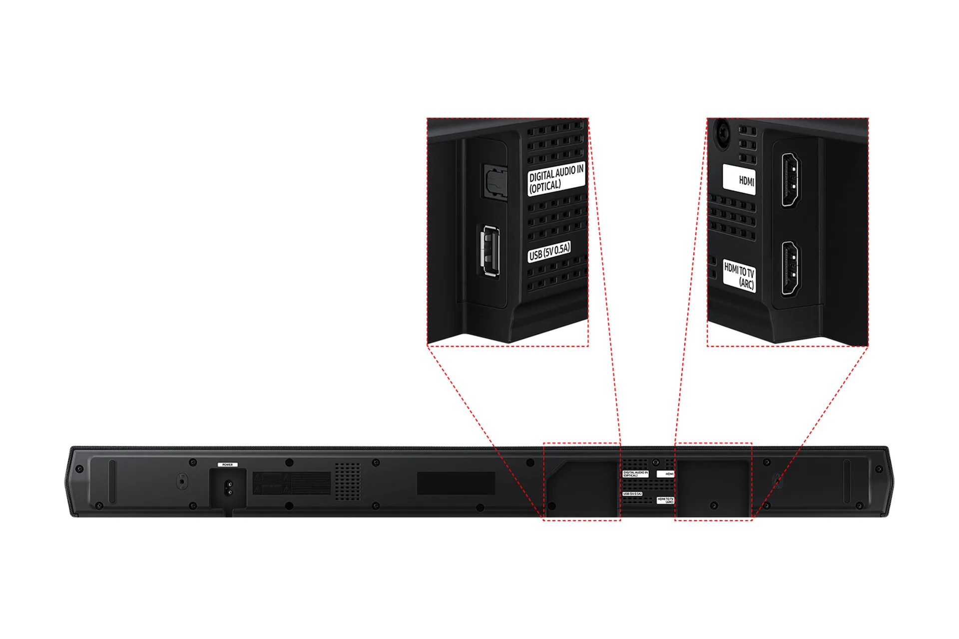HW-B650F 후면의 광 입력과 USB, HDMI 및 HDMI TO TV ARC 단자