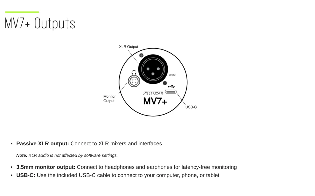 Shure MV7+ 후면 XLR과 USB-C, 헤드폰 출력 단자 도해