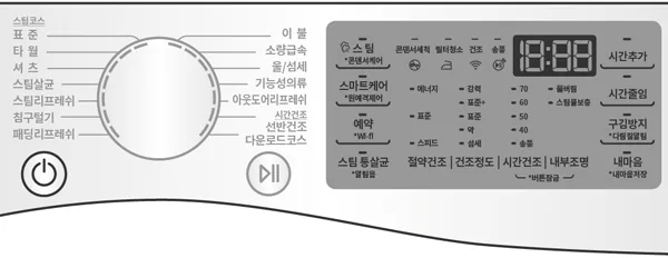 LG 건조기 다이얼의 이불 코스와 조작부