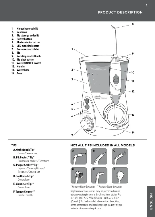 Waterpik WP-600 계열 설명서의 부품 위치와 용도별 노즐 도해