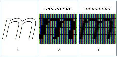 Microsoft ClearType의 글자 M과 RGB 서브픽셀 표현