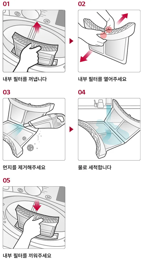 LG 건조기 내부 필터 분리·먼지 제거·물세척 순서
