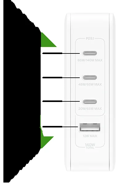벨킨 WCH014 제조사 지원 문서의 USB-C 1·2·3과 USB-A 포트 번호