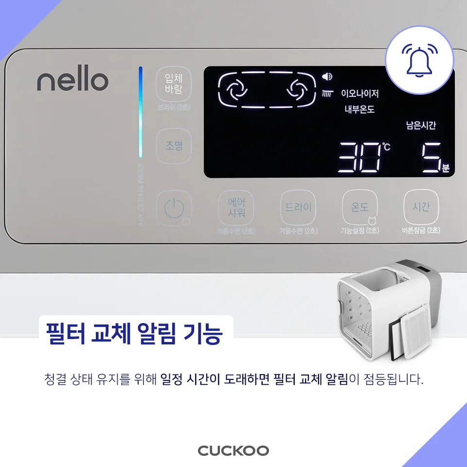 넬로 ND-A0610FG의 필터 교체 알림이 있는 조작부