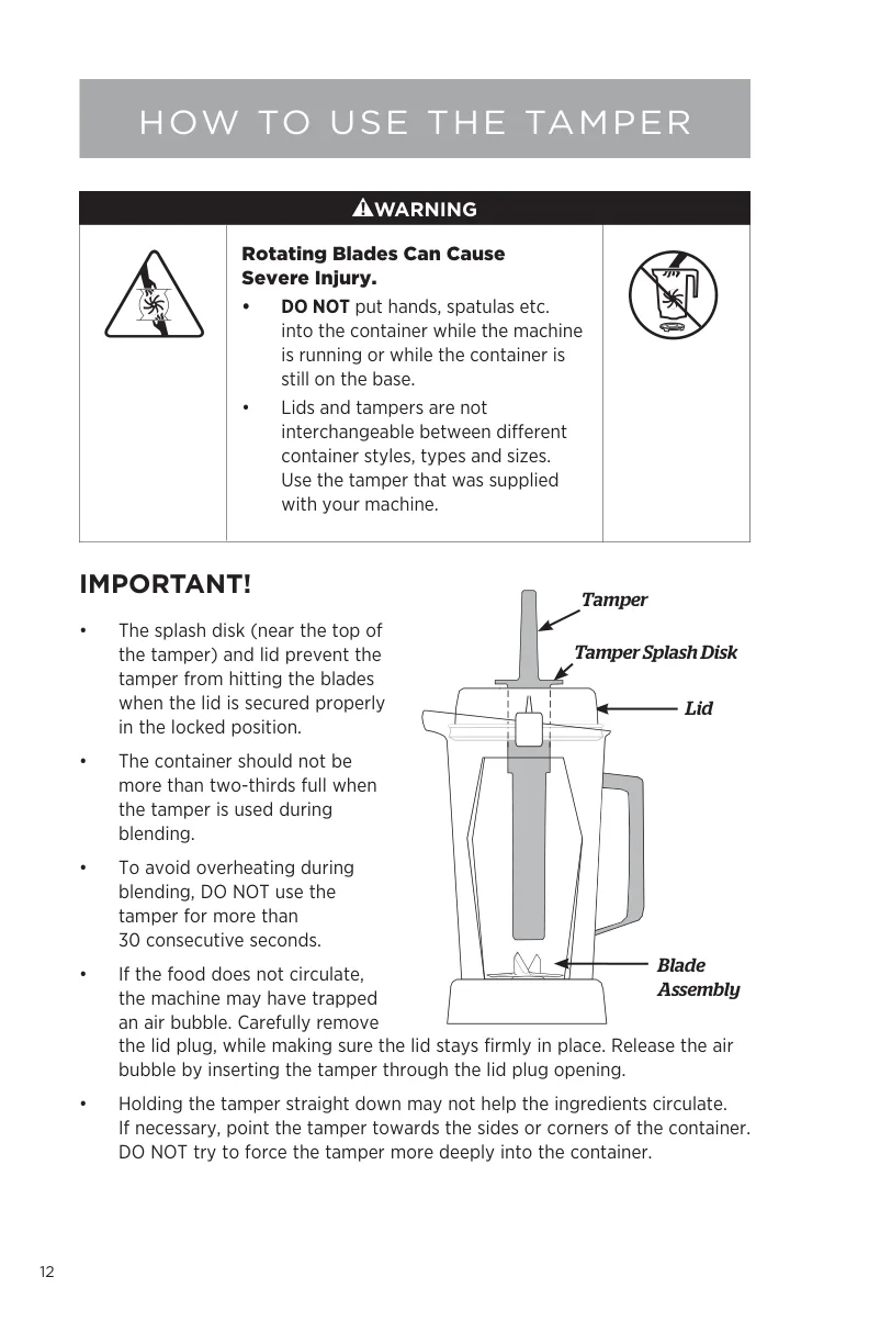 Vitamix Total Nutrition Center 누름봉·뚜껑·칼날 관계 공식 설명서 도해