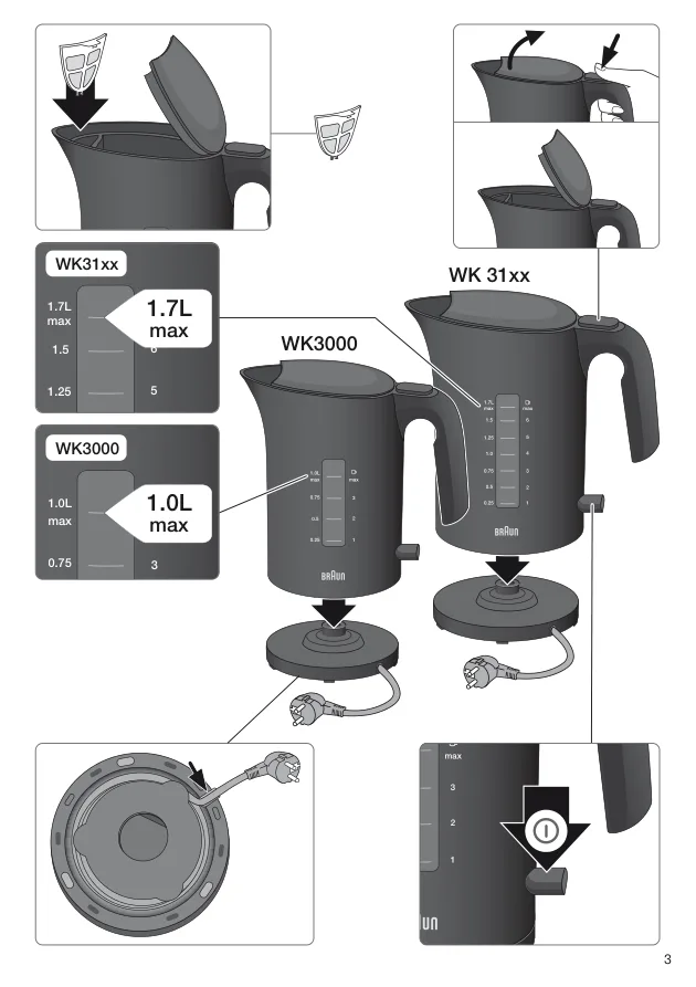 Braun WK3000·WK31xx 설명서의 1.0L·1.7L 수위 표시와 뚜껑·필터 구조