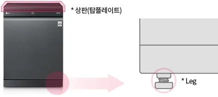 LG 설치 안내에 표시된 상판과 하단 높이 조절 다리