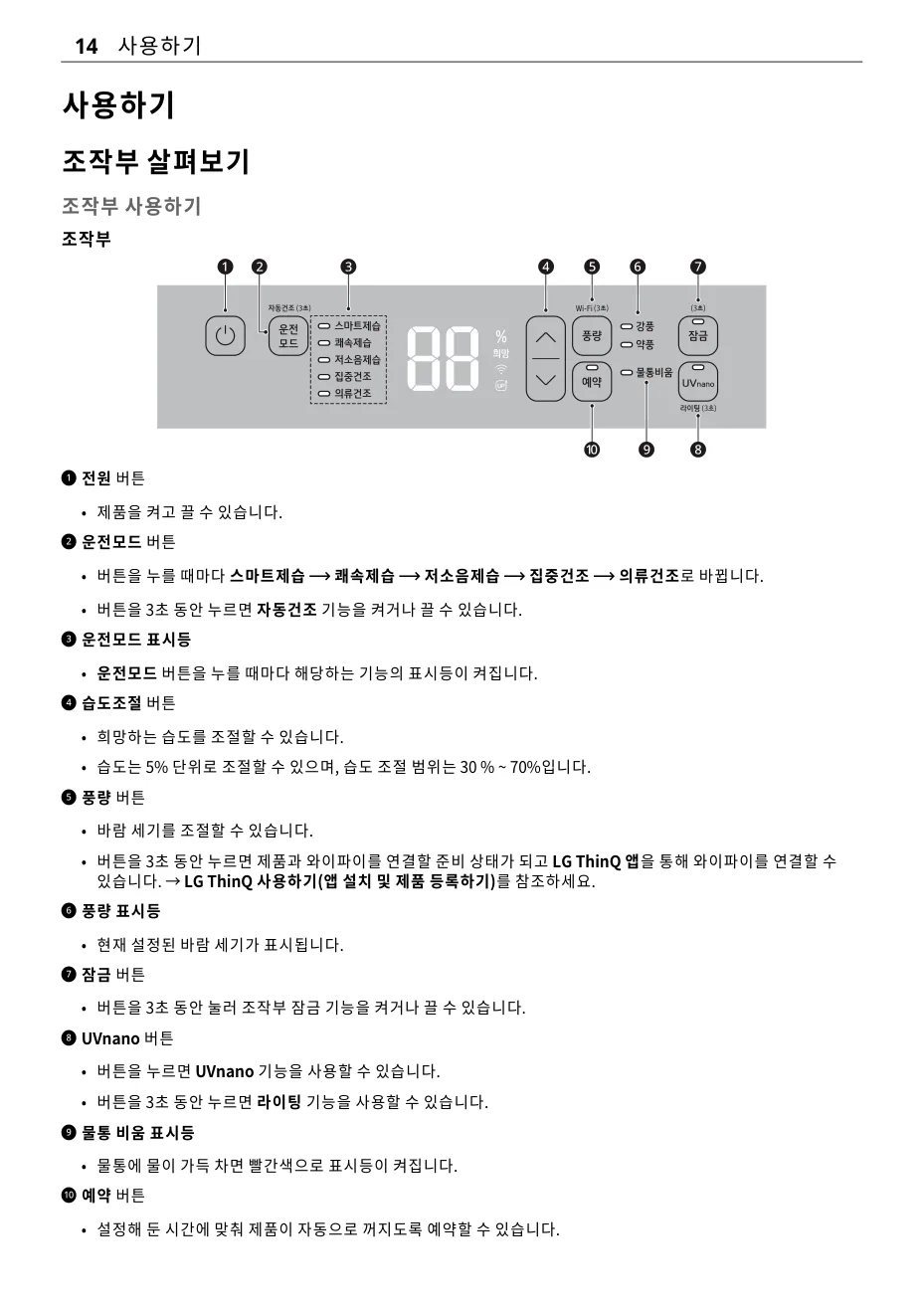 LG DQ205PEGA 지원 설명서의 운전모드·풍량·물통표시 실제 조작부