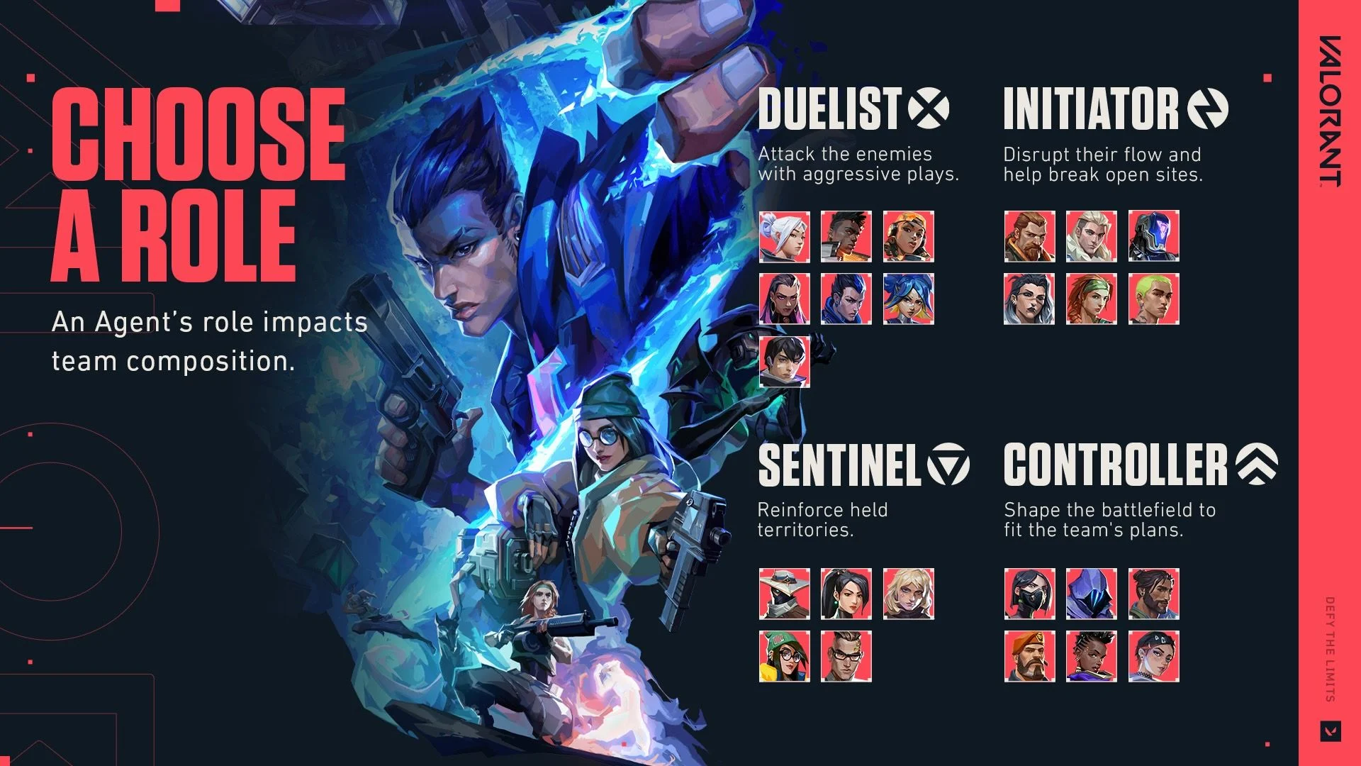 Riot 2024 beginner-guide diagram grouping Agents into gameplay roles